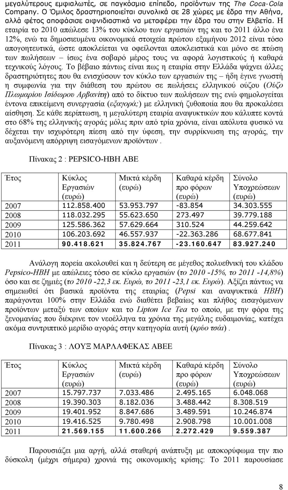 Η εταιρία το 2010 απώλεσε 13% του κύκλου των εργασιών της και το 2011 άλλο ένα 12%, ενώ τα δημοσιευμένα οικονομικά στοιχεία πρώτου εξαμήνου 2012 είναι τόσο απογοητευτικά, ώστε αποκλείεται να