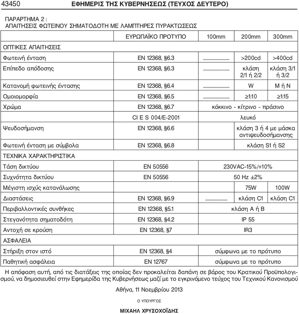 7 κόκκινο κίτρινο πράσινο CI Ε S 004/E 2001 λευκό Ψευδοσήμανση ΕΝ 12368, 6.6 κλάση 3 ή 4 με μάσκα αντιψευδοσήμανσης Φωτεινή ένταση με σύμβολα ΕΝ 12368, 6.