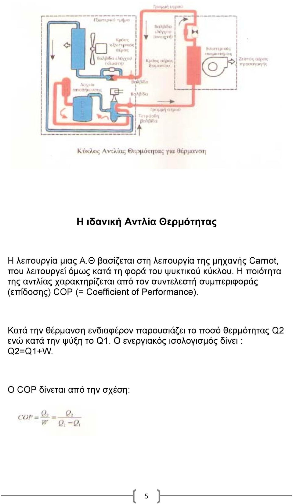 Η ποιότητα της αντλίας χαρακτηρίζεται από τον συντελεστή συμπεριφοράς (επίδοσης) COP (= Coefficient of