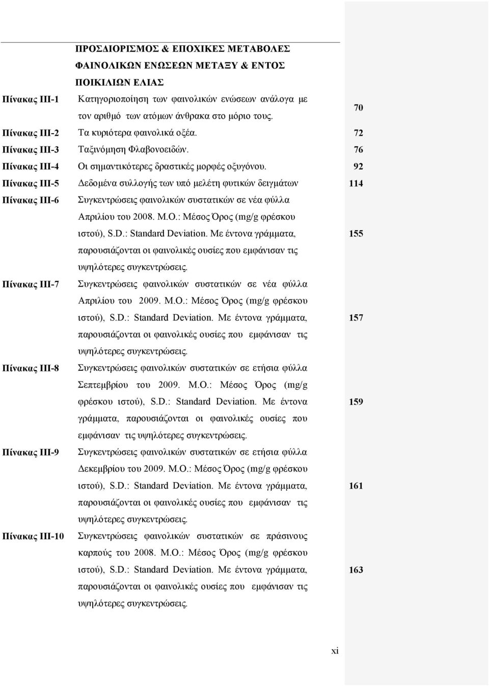 92 Πίνακας ΙΙΙ5 Δεδομένα συλλογής των υπό μελέτη φυτικών δειγμάτων Πίνακας ΙΙΙ6 Συγκεντρώσεις φαινολικών συστατικών σε νέα φύλλα 114 Απριλίου του 2008. Μ.Ο.: Μέσος Όρος (mg/g φρέσκου ιστού), S.D.