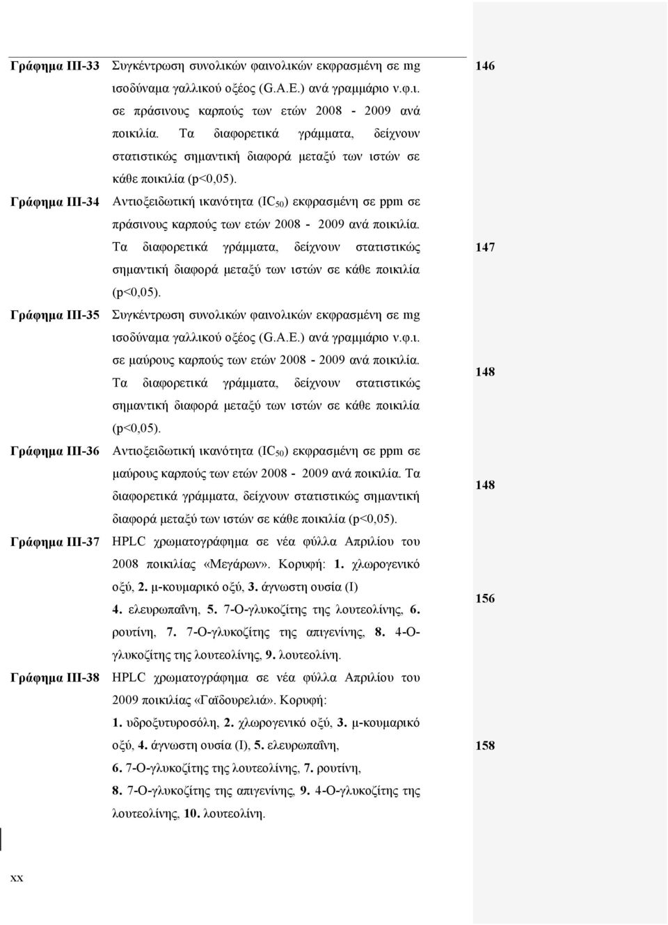 Γράφημα ΙΙΙ34 Αντιοξειδωτική ικανότητα (IC50) εκφρασμένη σε ppm σε πράσινους καρπούς των ετών 2008 2009 ανά ποικιλία.