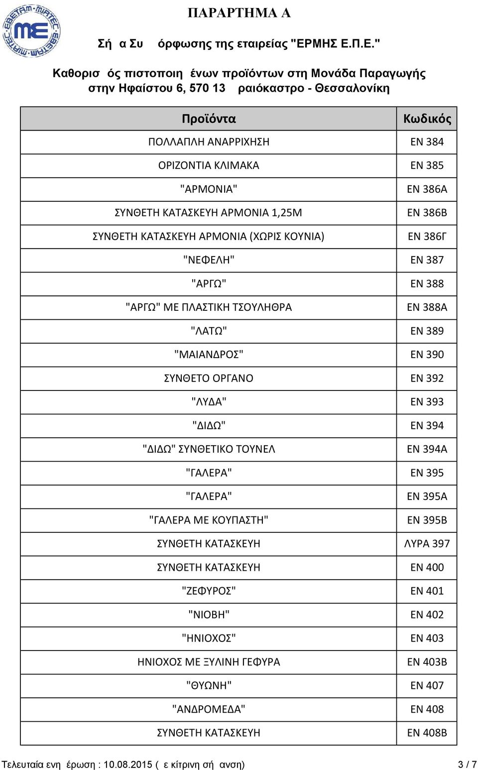 ΣΥΝΘΕΤΙΚΟ ΤΟΥΝΕΛ ΕΝ 394Α "ΓΑΛΕΡΑ" ΕΝ 395 "ΓΑΛΕΡΑ" "ΓΑΛΕΡΑ ΜΕ ΚΟΥΠΑΣΤΗ" ΕΝ 395Α ΕΝ 395Β ΣΥΝΘΕΤΗ ΚΑΤΑΣΚΕΥΗ ΛΥΡΑ 397 ΣΥΝΘΕΤΗ ΚΑΤΑΣΚΕΥΗ ΕΝ 400 "ΖΕΦΥΡΟΣ" ΕΝ 401 "ΝΙΟΒΗ"