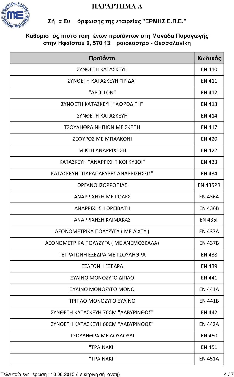 ΠΟΛΥΖΥΓΑ ( ΜΕ ΔΙΧΤΥ ) ΑΞΟΝΟΜΕΤΡΙΚΑ ΠΟΛΥΖΥΓΑ ( ΜΕ ΑΝΕΜΟΣΚΑΛΑ) ΕΝ 435PR ΕΝ 436Α ΕΝ 436Β ΕΝ 436Γ ΕΝ 437Α ΕΝ 437Β ΤΕΤΡΑΓΩΝΗ ΕΞΕΔΡΑ ΜΕ ΤΣΟΥΛΗΘΡΑ ΕΝ 438 ΕΞΑΓΩΝΗ ΕΞΕΔΡΑ ΕΝ 439 ΞΥΛΙΝΟ ΜΟΝΟΖΥΓΟ ΔΙΠΛΟ ΕΝ 441