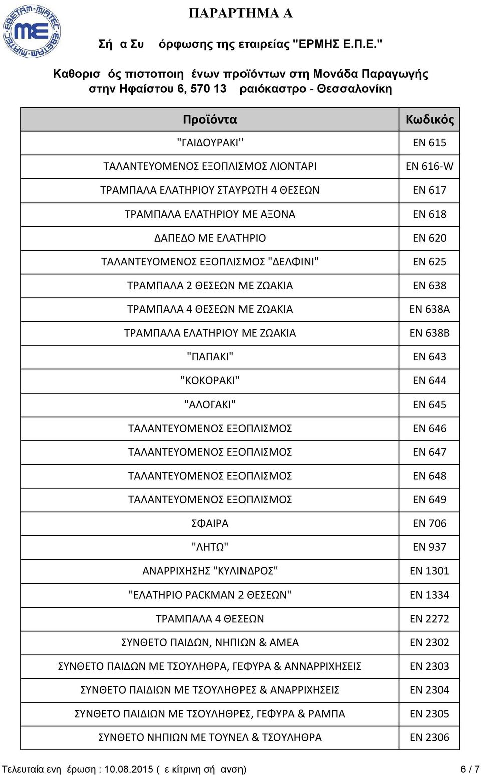 ΕΞΟΠΛΙΣΜΟΣ ΕΝ 646 ΤΑΛΑΝΤΕΥΟΜΕΝΟΣ ΕΞΟΠΛΙΣΜΟΣ ΕΝ 647 ΤΑΛΑΝΤΕΥΟΜΕΝΟΣ ΕΞΟΠΛΙΣΜΟΣ ΕΝ 648 ΤΑΛΑΝΤΕΥΟΜΕΝΟΣ ΕΞΟΠΛΙΣΜΟΣ ΕΝ 649 ΣΦΑΙΡΑ ΕΝ 706 "ΛΗΤΩ" ΕΝ 937 ΑΝΑΡΡΙΧΗΣΗΣ "ΚΥΛΙΝΔΡΟΣ" ΕΝ 1301 "ΕΛΑΤΗΡΙΟ PACKMAN 2