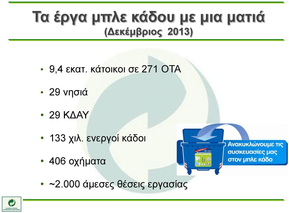 κάτοικοι σε 271 ΟΤΑ 29 νησιά 29 ΚΔΑΥ 133