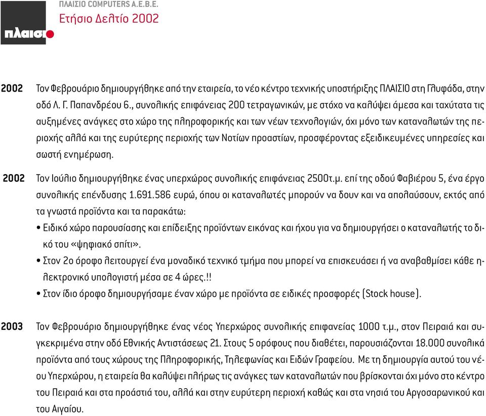 και της ευρύτερης περιοχής των Νοτίων προαστίων, προσφέροντας εξειδικευµένες υπηρεσίες και σωστή ενηµέρωση. 2002 Τον Ιούλιο δηµιουργήθηκε ένας υπερχώρος συνολικής επιφάνειας 2500τ.µ. επί της οδού Φαβιέρου 5, ένα έργο συνολικής επένδυσης 1.