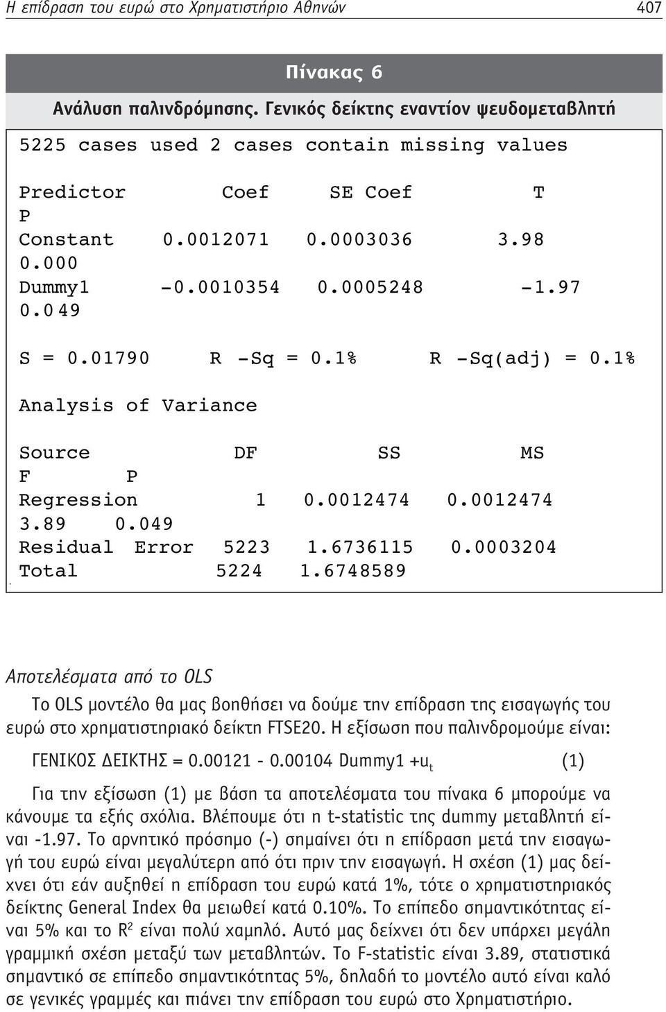 01790 R -Sq = 0.1% R -Sq(adj) = 0.1% Analysis of Variance Source DF SS MS F P Regression 1 0.0012474 0.0012474 3.89 0.049 Residual Error 5223 1.6736115 0.0003204 Total 5224 1.