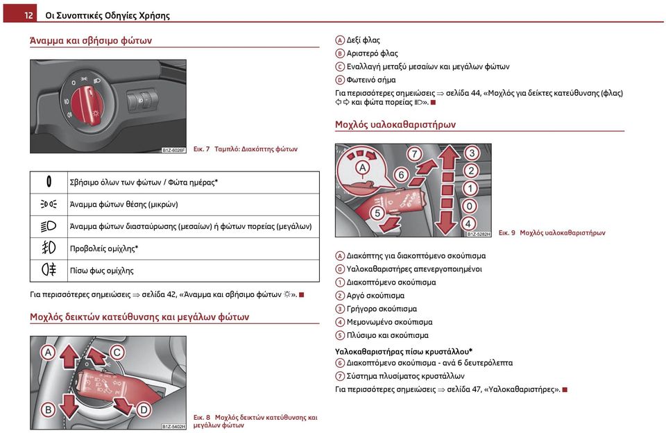 7 Ταμπλό: Διακόπτης φώτων Σβήσιμο όλων των φώτων / Φώτα ημέρας* Άναμμα φώτων θέσης (μικρών) Άναμμα φώτων διασταύρωσης (μεσαίων) ή φώτων πορείας (μεγάλων) Προβολείς ομίχλης* Πίσω φως ομίχλης A A0 A1
