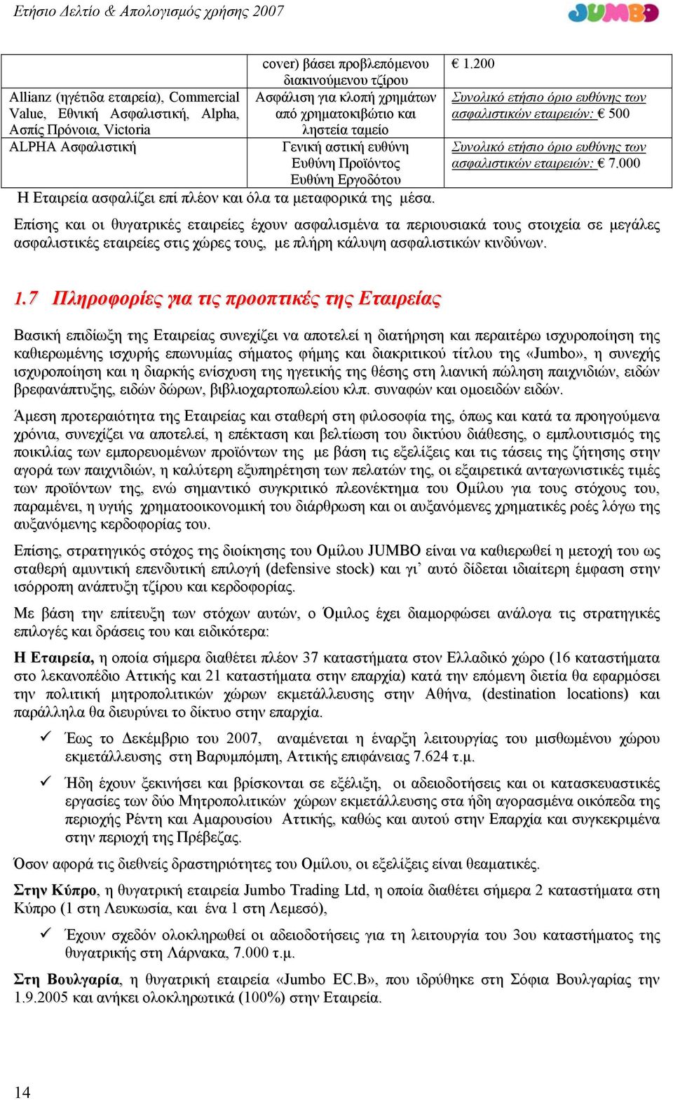 200 Συνολικό ετήσιο όριο ευθύνης των ασφαλιστικών εταιρειών: 500 Συνολικό ετήσιο όριο ευθύνης των ασφαλιστικών εταιρειών: 7.