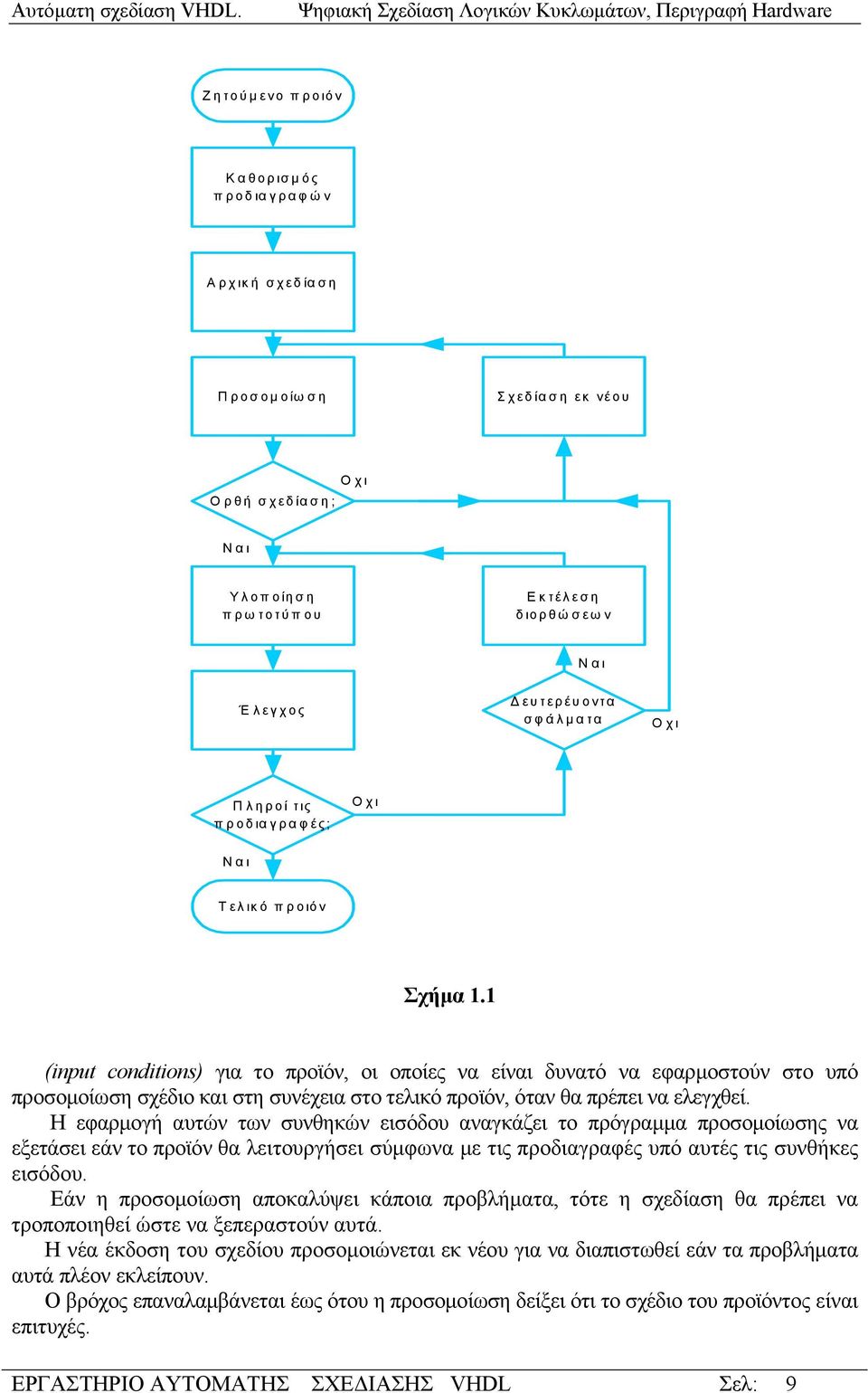 1 (input conditions) για το προϊόν, οι οποίες να είναι δυνατό να εφαρμοστούν στο υπό προσομοίωση σχέδιο και στη συνέχεια στο τελικό προϊόν, όταν θα πρέπει να ελεγχθεί.