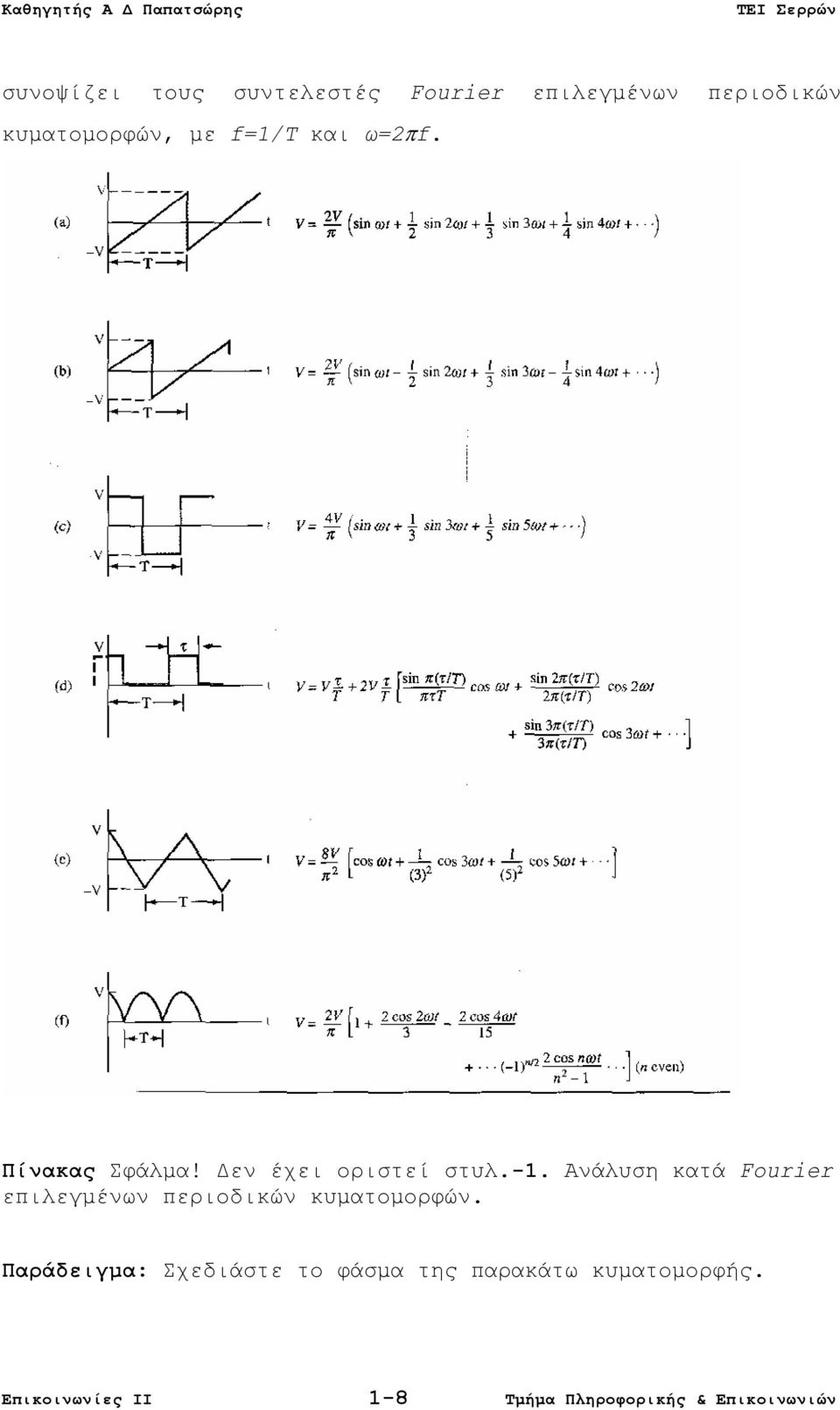 Ανάλυση κατά Fourier επιλεγμένων περιοδικών κυματομορφών.