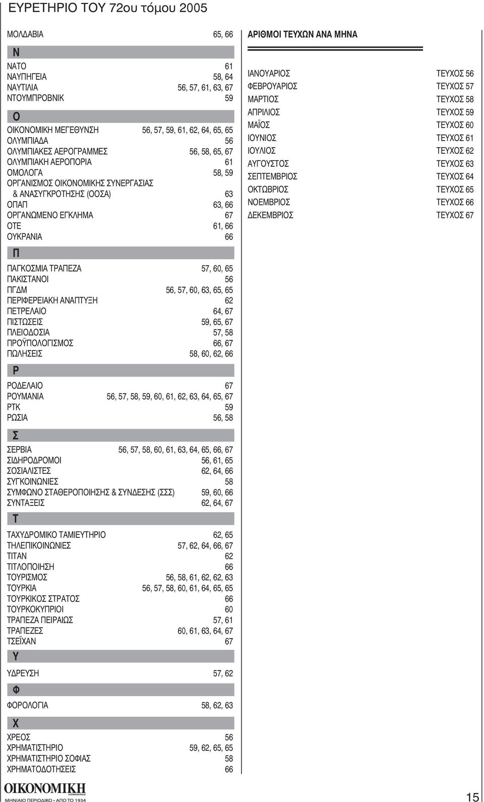 56 ΠΓ Μ 56, 57, 60, 63, 65, 65 ΠΕΡΙΦΕΡΕΙΑΚΗ ΑΝΑΠΤΥΞΗ 62 ΠΕΤΡΕΛΑΙΟ 64, 67 ΠΙΣΤΩΣΕΙΣ 59, 65, 67 ΠΛΕΙΟ ΟΣΙΑ 57, 58 ΠΡΟΫΠΟΛΟΓΙΣΜΟΣ 66, 67 ΠΩΛΗΣΕΙΣ 58, 60, 62, 66 Ρ ΡΟ ΕΛΑΙΟ 67 ΡΟΥΜΑΝΙΑ 56, 57, 58, 59,