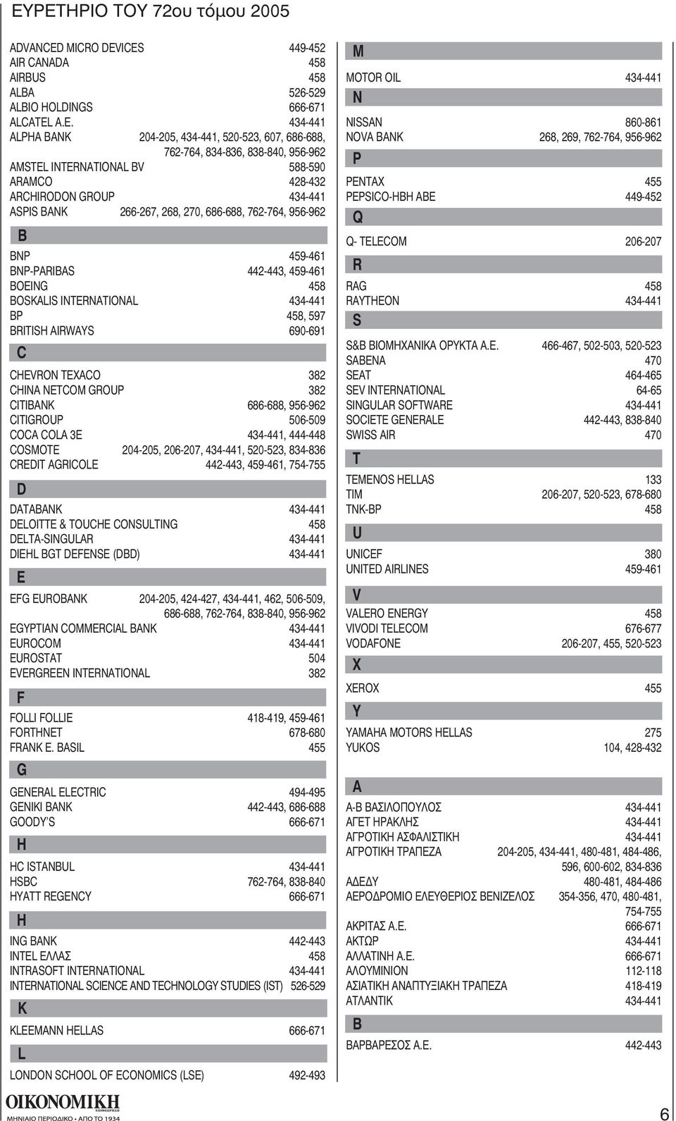 ICES 449-452 AIR CANADA 458 AIRBUS 458 ALBA 526-529 ALBIO HOLDINGS 666-671 ALCATEL A.E. 434-441 ALPHA BANK 204-205, 434-441, 520-523, 607, 686-688, 762-764, 834-836, 838-840, 956-962 AMSTEL