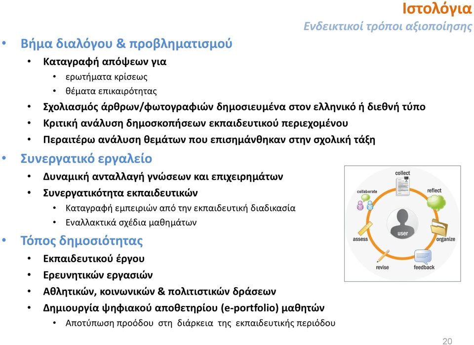 ανταλλαγή γνώσεων και επιχειρημάτων Συνεργατικότητα εκπαιδευτικών Καταγραφή εμπειριών από την εκπαιδευτική διαδικασία Εναλλακτικά σχέδια μαθημάτων Τόπος δημοσιότητας Εκπαιδευτικού