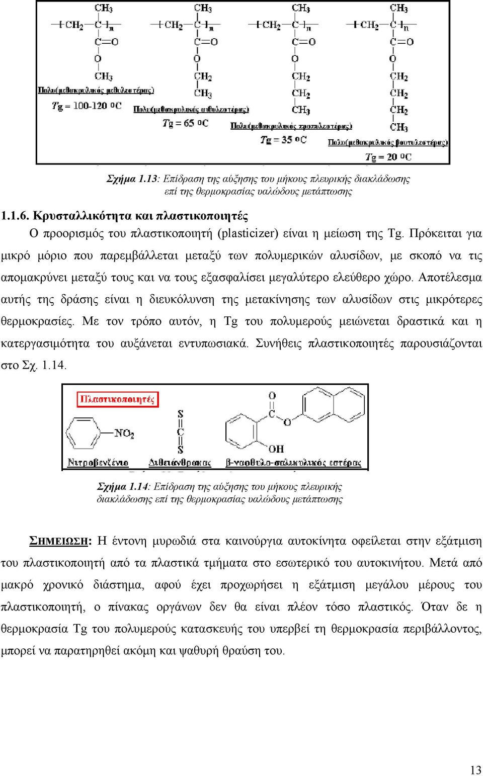 Πρόκειται για μικρό μόριο που παρεμβάλλεται μεταξύ των πολυμερικών αλυσίδων, με σκοπό να τις απομακρύνει μεταξύ τους και να τους εξασφαλίσει μεγαλύτερο ελεύθερο χώρο.