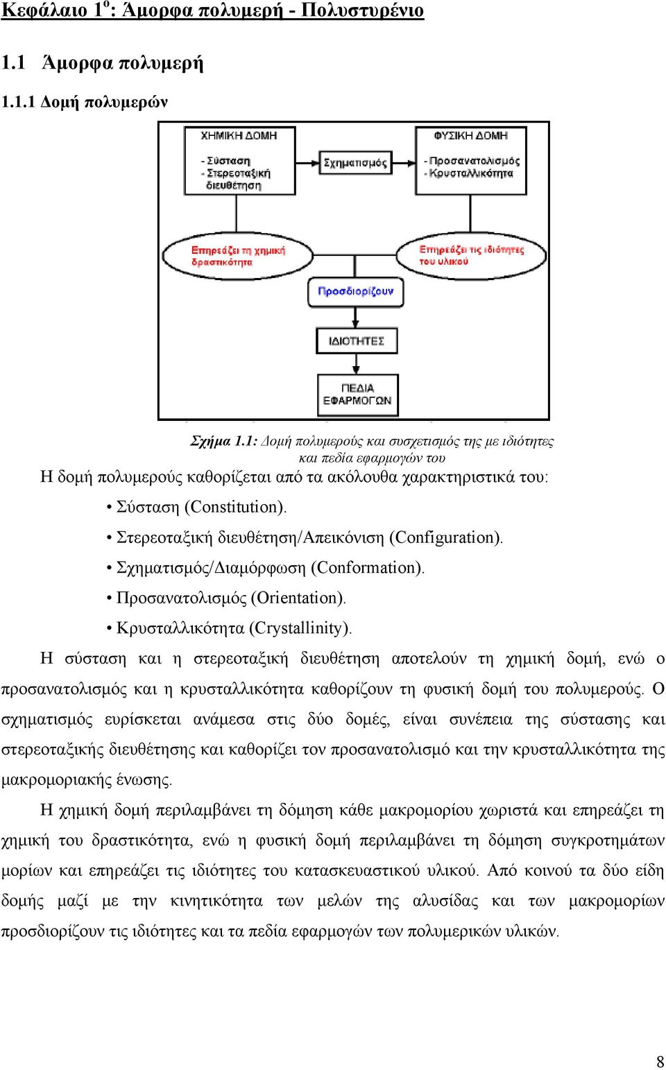 Στερεοταξική διευθέτηση/απεικόνιση (Configuration). Σχηματισμός/Διαμόρφωση (Conformation). Προσανατολισμός (Orientation). Κρυσταλλικότητα (Crystallinity).