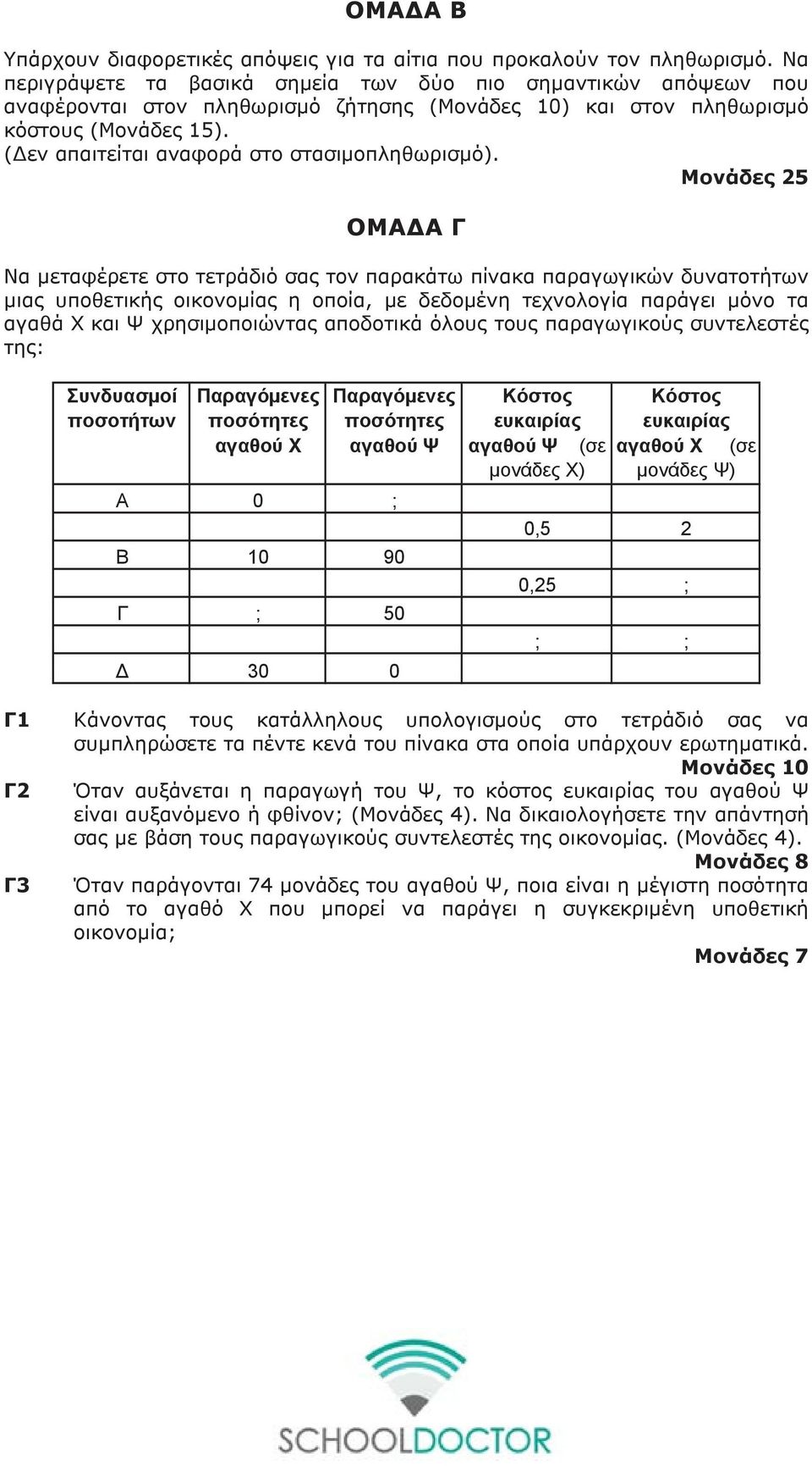 ( εν απαιτείται αναφορά στο στασιµοπληθωρισµό).