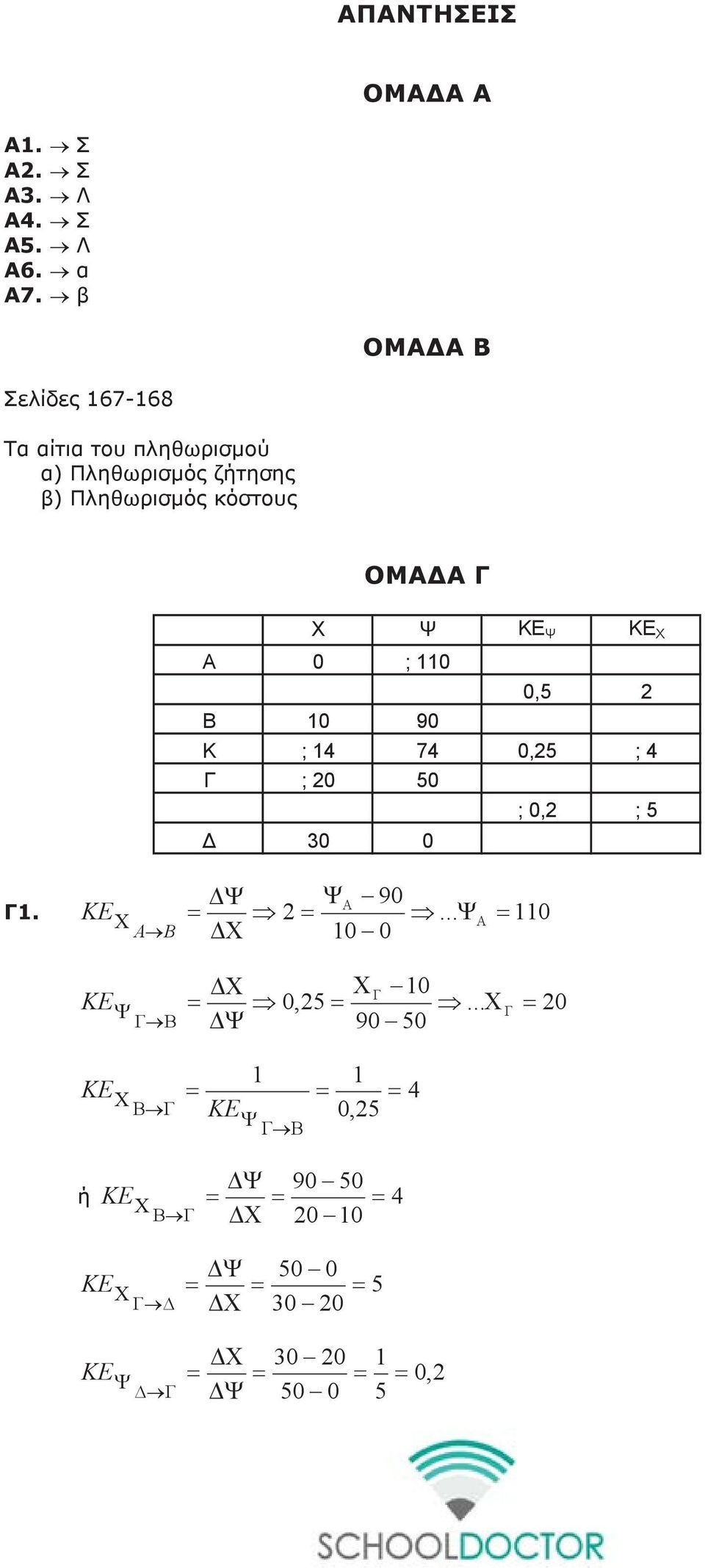 0,5 2 Β 10 90 Κ ; 14 74 0,25 ; 4 Γ ; 20 50 ; 0,2 ; 5 Δ 30 0 ΔΨ ΨΑ 90 Γ1. KEΧ = 2 =.