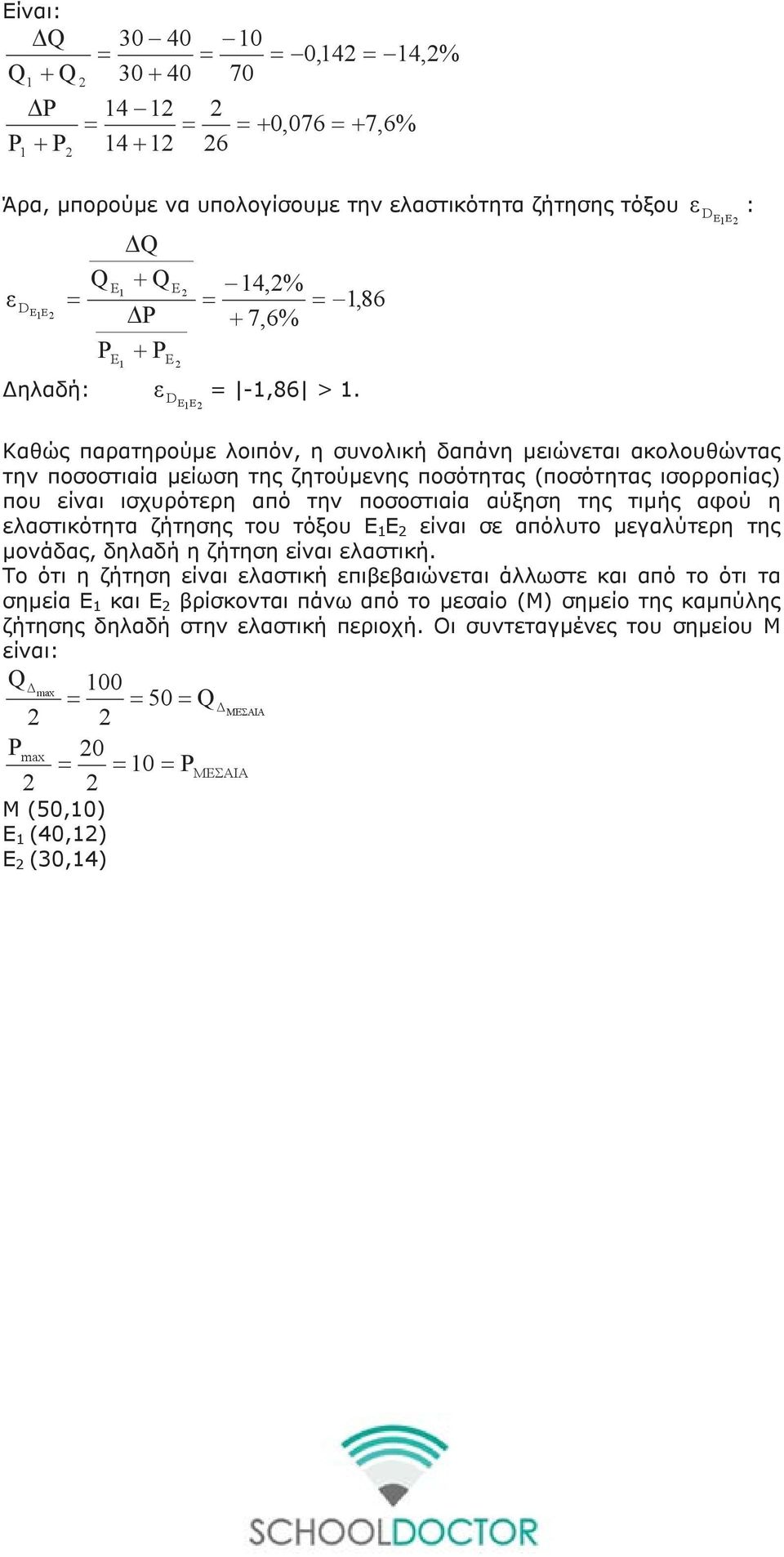 D E 1E2 ε D E : 1E2 Καθώς παρατηρούμε λοιπόν, η συνολική δαπάνη μειώνεται ακολουθώντας την ποσοστιαία μείωση της ζητούμενης ποσότητας (ποσότητας ισορροπίας) που είναι ισχυρότερη από την ποσοστιαία