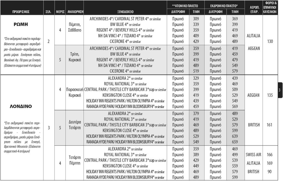 NH DA VINCI * / TIZIANO * or similar Πρωινό 09 Πρωινό 69 ALITALIA μεταφορές αεροδρό- 2 CICERONE * or similar Πρωινό 29 Πρωινό 89 μιο ξενοδοχείο αεροδρόμιο και ARCHIMIDES */ CARDINAL ST PETER * or