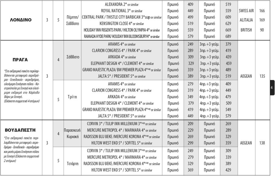 BLOOMSBURY*or similar Πρωινό 79 Πρωινό 689 ARAMIS * or similar Πρωινό 29 3πρ.+3 γεύμ. 379 CLARION CONGRESS * / PARK * or similar Πρωινό 289 3πρ.+3 γεύμ. 19 ΠΡΑΓΑ Σάββατο ARKADA * or similar Πρωινό 309 3πρ.