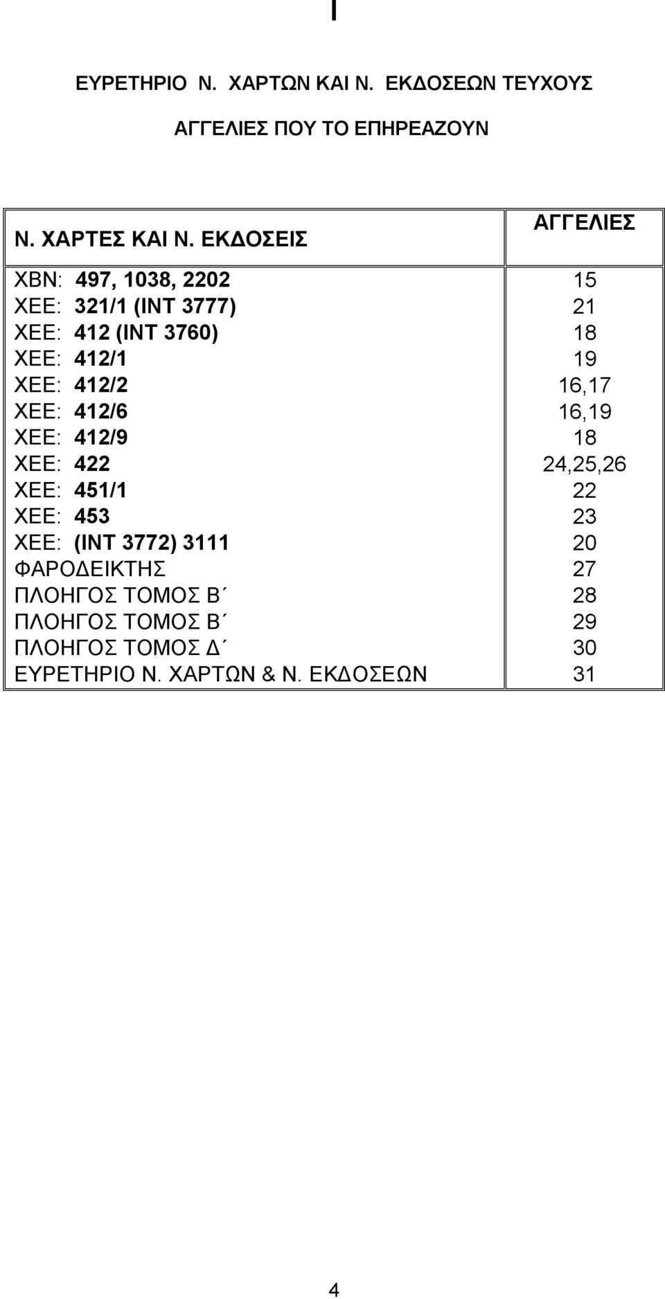 ΧΕΕ: 412/2 16,17 ΧΕΕ: 412/6 16,19 XEE: 412/9 18 ΧΕΕ: 422 24,25,26 ΧΕΕ: 451/1 22 ΧΕΕ: 453 23 ΧΕΕ: (ΙΝΤ