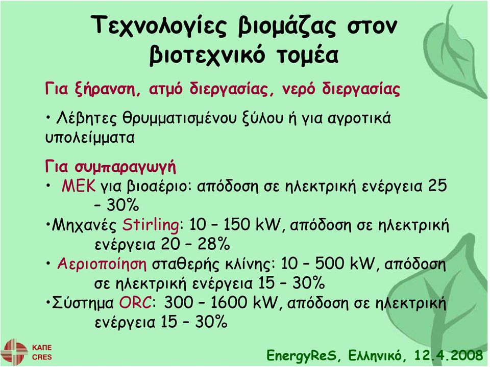 ενέργεια 25 30% Μηχανές Stirling: 10 150 kw, απόδοση σε ηλεκτρική ενέργεια 20 28% Αεριοποίηση σταθερής