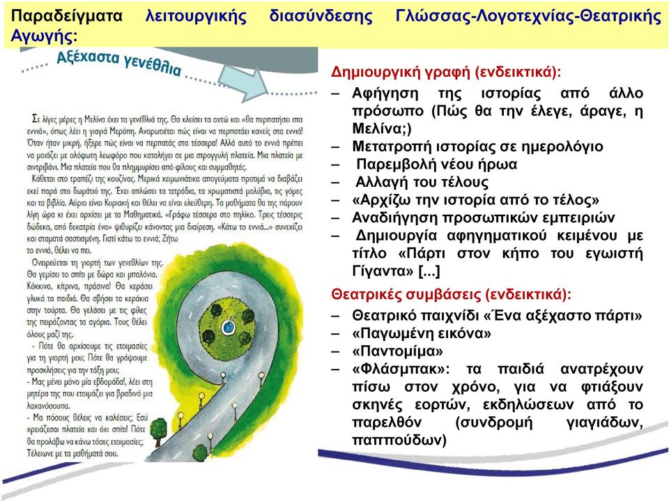 Δημιουργία αφηγηματικού κειμένου με τίτλο «Πάρτι στον κήπο του εγωιστή Γίγαντα» [.