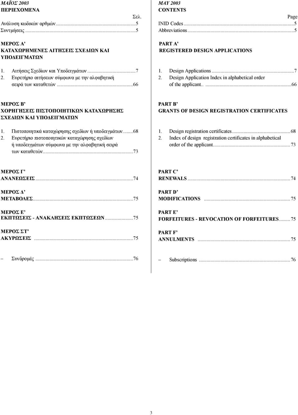 Design Application Index in alphabetical order of the applicant.....66 ΜΕΡΟΣ B ΧΟΡΗΓΗΣΕΙΣ ΠΙΣΤΟΠΟΙΗΤΙΚΩΝ ΚΑΤΑΧΩΡΗΣΗΣ ΣΧΕ ΙΩΝ ΚΑΙ ΥΠΟ ΕΙΓΜΑΤΩΝ 1. Πιστοποιητικά καταχώρησης σχεδίων ή υποδειγµάτων...68 2.