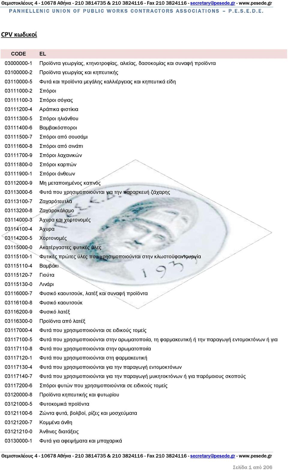 σινάπι 03111700-9 Σπόροι λαχανικών 03111800-0 Σπόροι καρπών 03111900-1 Σπόροι άνθεων 03112000-9 Μη μεταποιημένος καπνός 03113000-6 Φυτά που χρησιμοποιούνται για την παρασκευή ζάχαρης 03113100-7