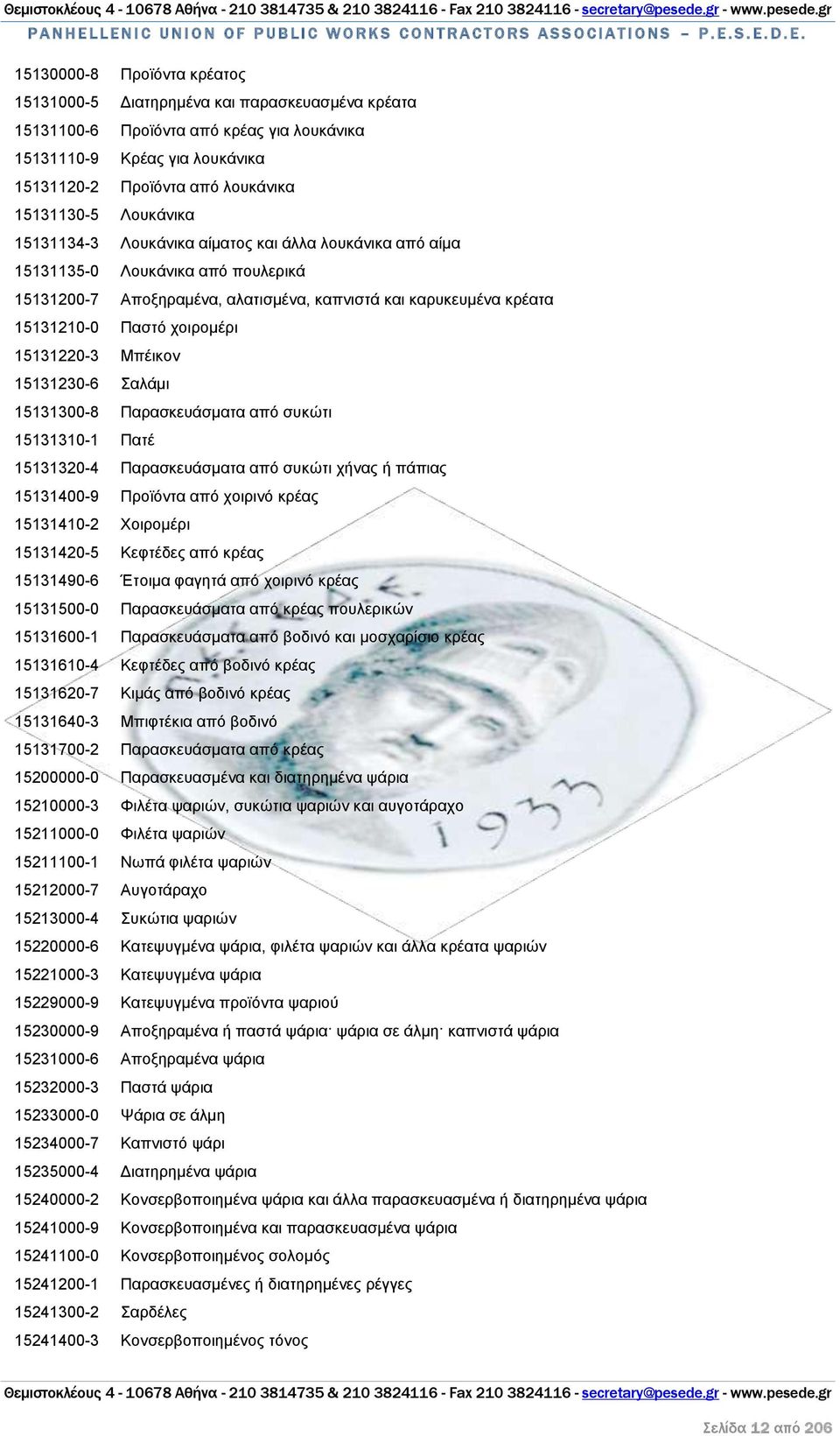 15131220-3 Μπέικον 15131230-6 Σαλάμι 15131300-8 Παρασκευάσματα από συκώτι 15131310-1 Πατέ 15131320-4 Παρασκευάσματα από συκώτι χήνας ή πάπιας 15131400-9 Προϊόντα από χοιρινό κρέας 15131410-2