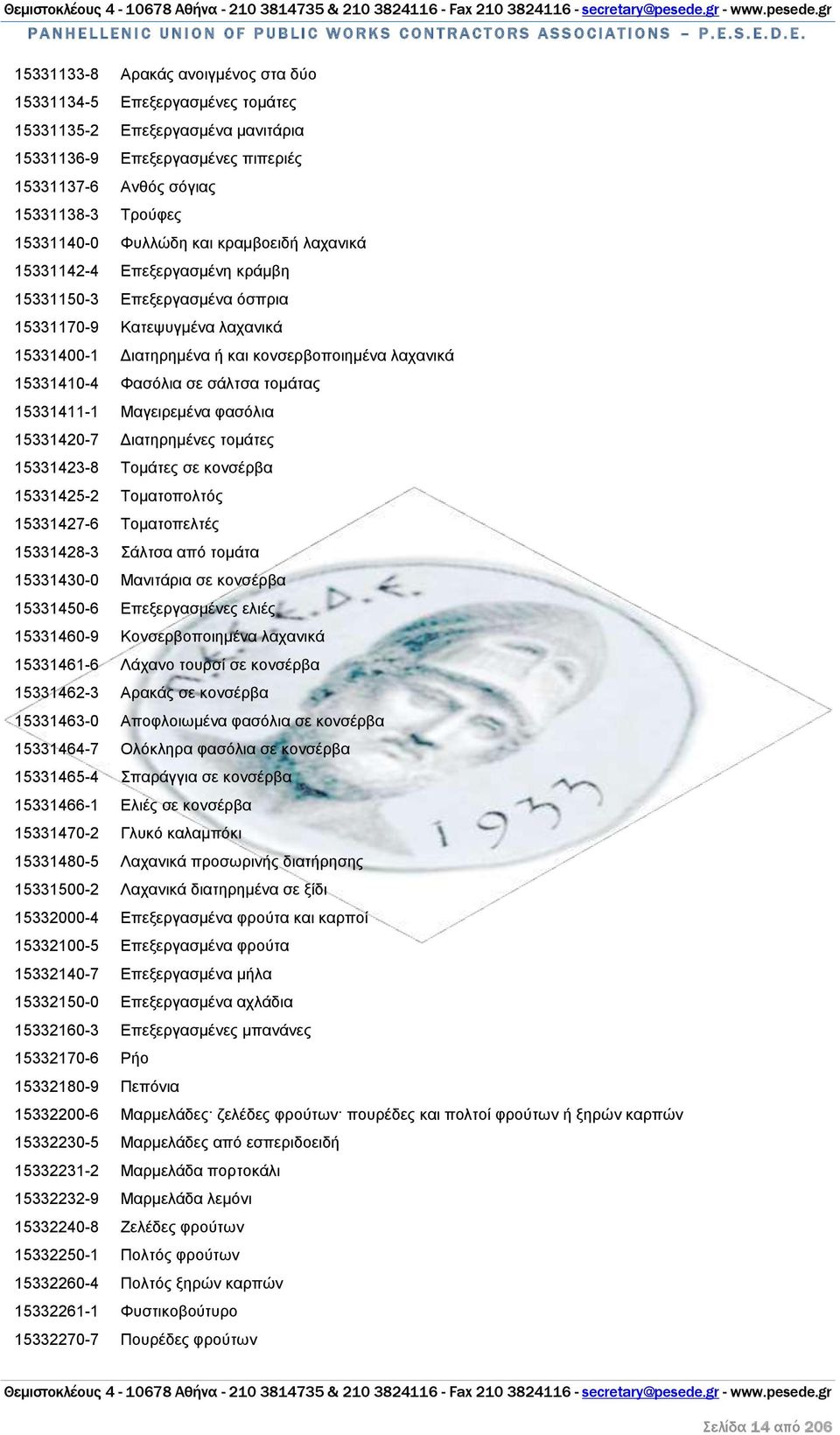 Φασόλια σε σάλτσα τομάτας 15331411-1 Μαγειρεμένα φασόλια 15331420-7 Διατηρημένες τομάτες 15331423-8 Τομάτες σε κονσέρβα 15331425-2 Τοματοπολτός 15331427-6 Τοματοπελτές 15331428-3 Σάλτσα από τομάτα