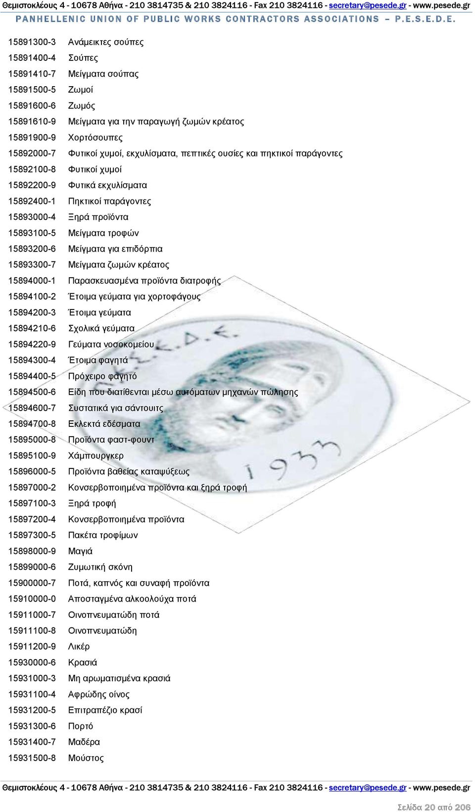 τροφών 15893200-6 Μείγματα για επιδόρπια 15893300-7 Μείγματα ζωμών κρέατος 15894000-1 Παρασκευασμένα προϊόντα διατροφής 15894100-2 Έτοιμα γεύματα για χορτοφάγους 15894200-3 Έτοιμα γεύματα 15894210-6