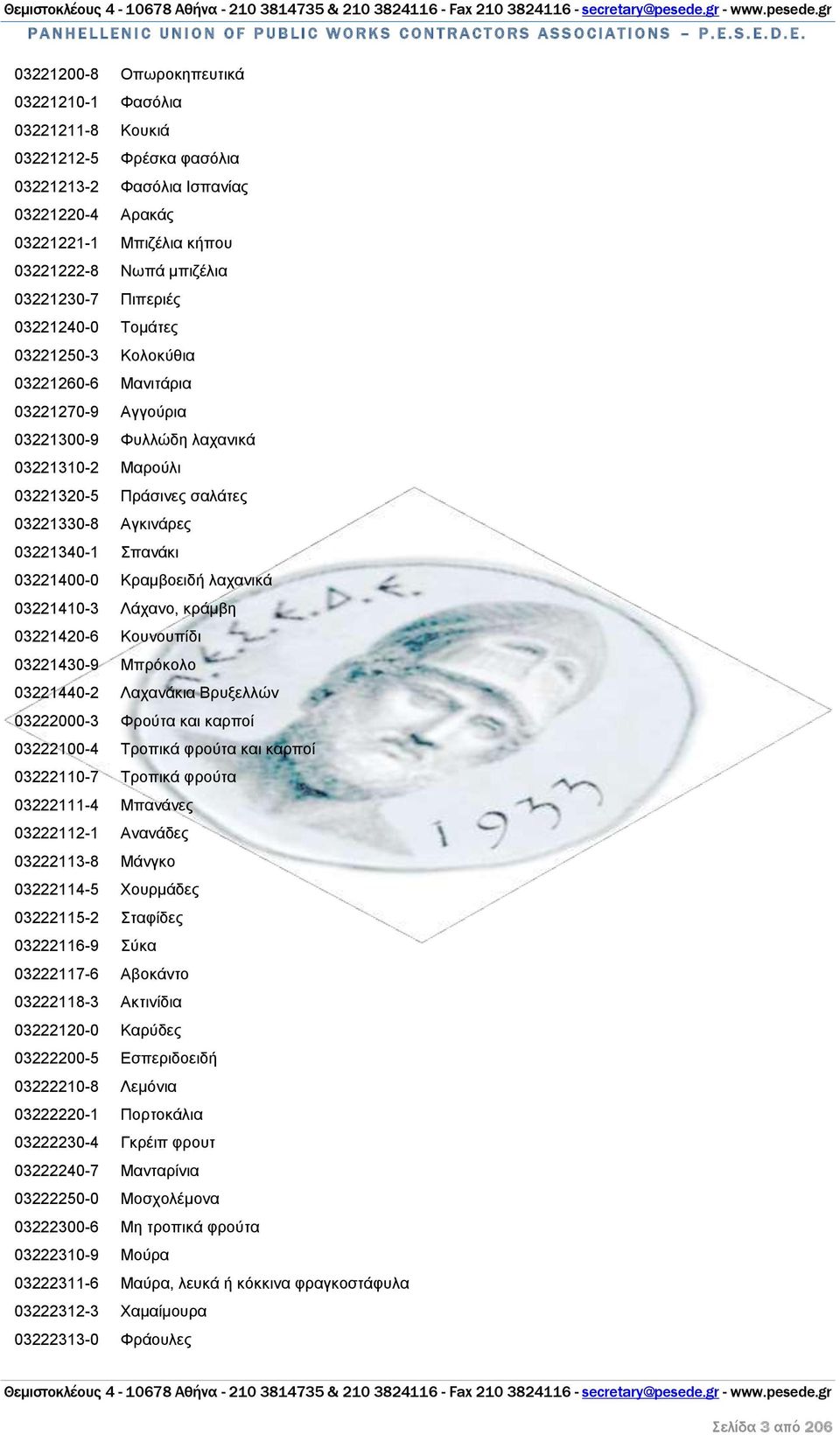 Σπανάκι 03221400-0 Κραμβοειδή λαχανικά 03221410-3 Λάχανο, κράμβη 03221420-6 Κουνουπίδι 03221430-9 Μπρόκολο 03221440-2 Λαχανάκια Βρυξελλών 03222000-3 Φρούτα και καρποί 03222100-4 Τροπικά φρούτα και