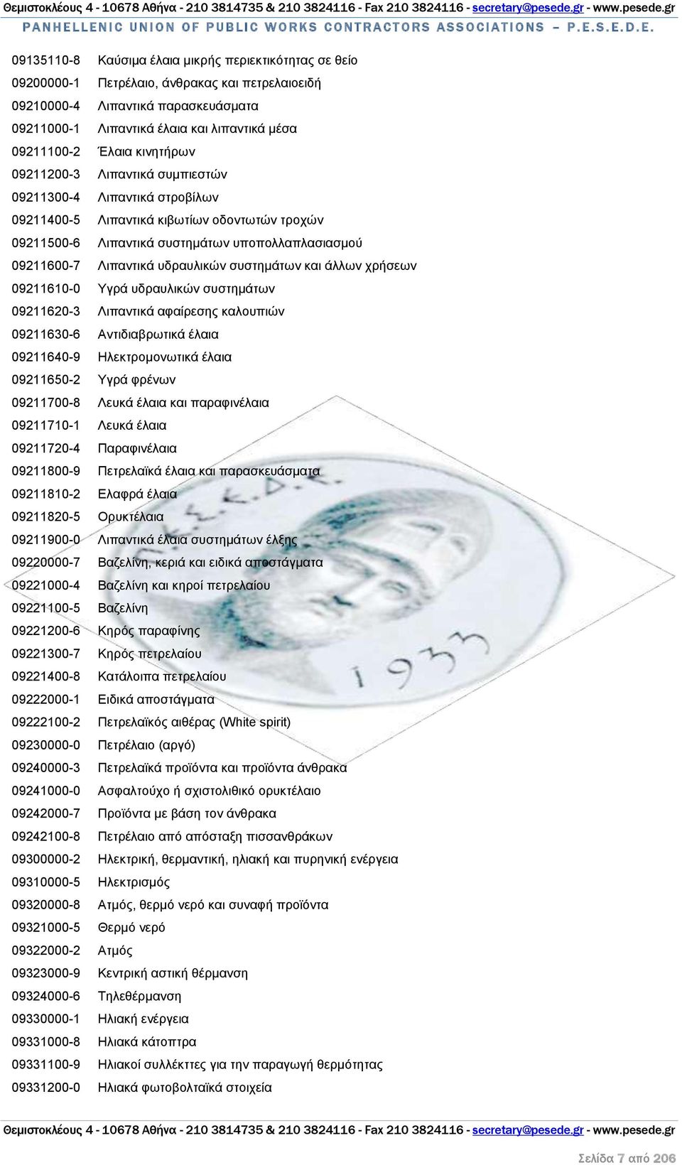 υδραυλικών συστημάτων και άλλων χρήσεων 09211610-0 Υγρά υδραυλικών συστημάτων 09211620-3 Λιπαντικά αφαίρεσης καλουπιών 09211630-6 Αντιδιαβρωτικά έλαια 09211640-9 Ηλεκτρομονωτικά έλαια 09211650-2 Υγρά