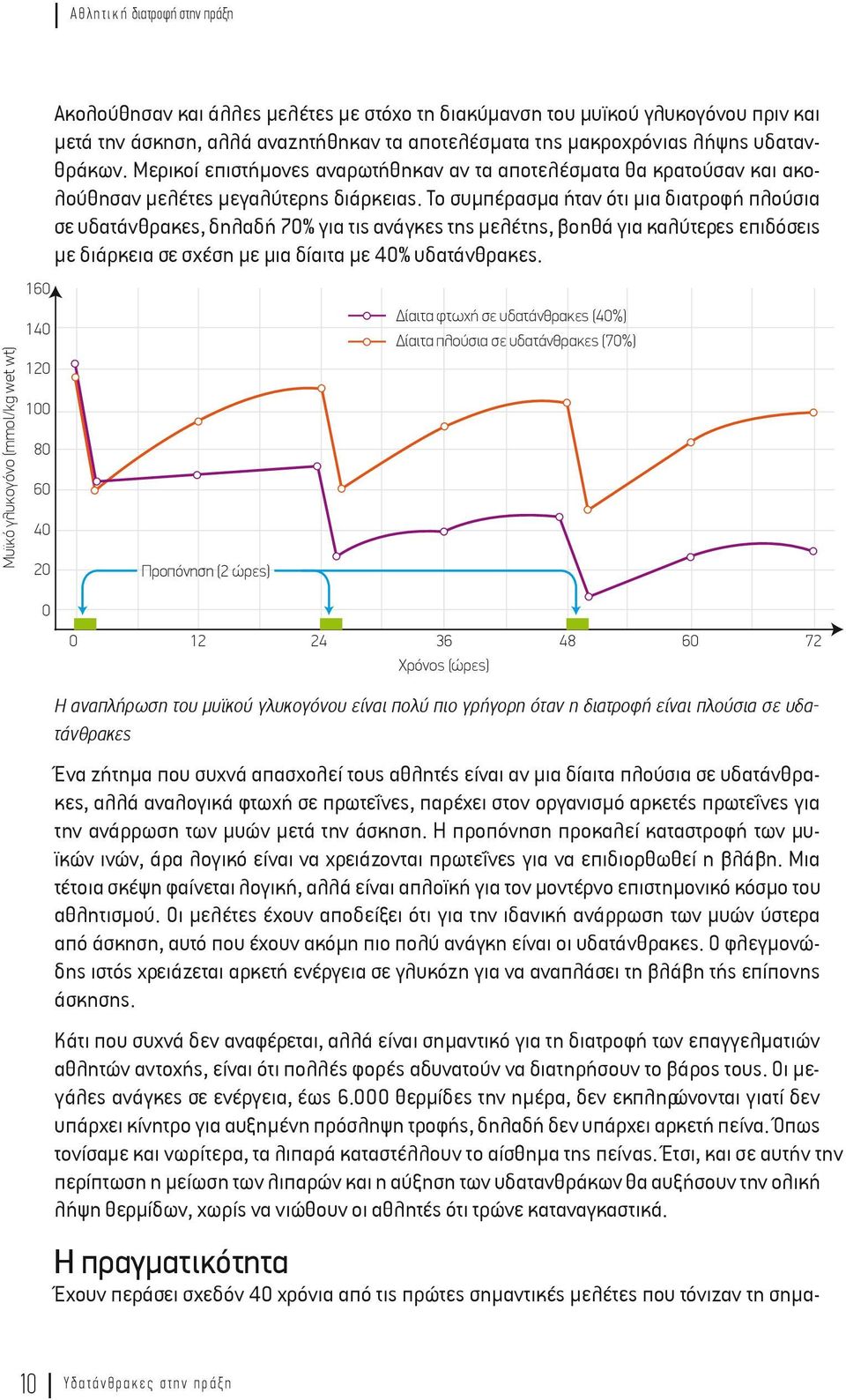 Το συµπέρασµα ήταν ότι µια διατροφή πλούσια σε υδατάνθρακες, δηλαδή 70% για τις ανάγκες της µελέτης, βοηθά για καλύτερες επιδόσεις µε διάρκεια σε σχέση µε µια δίαιτα µε 40% υδατάνθρακες.