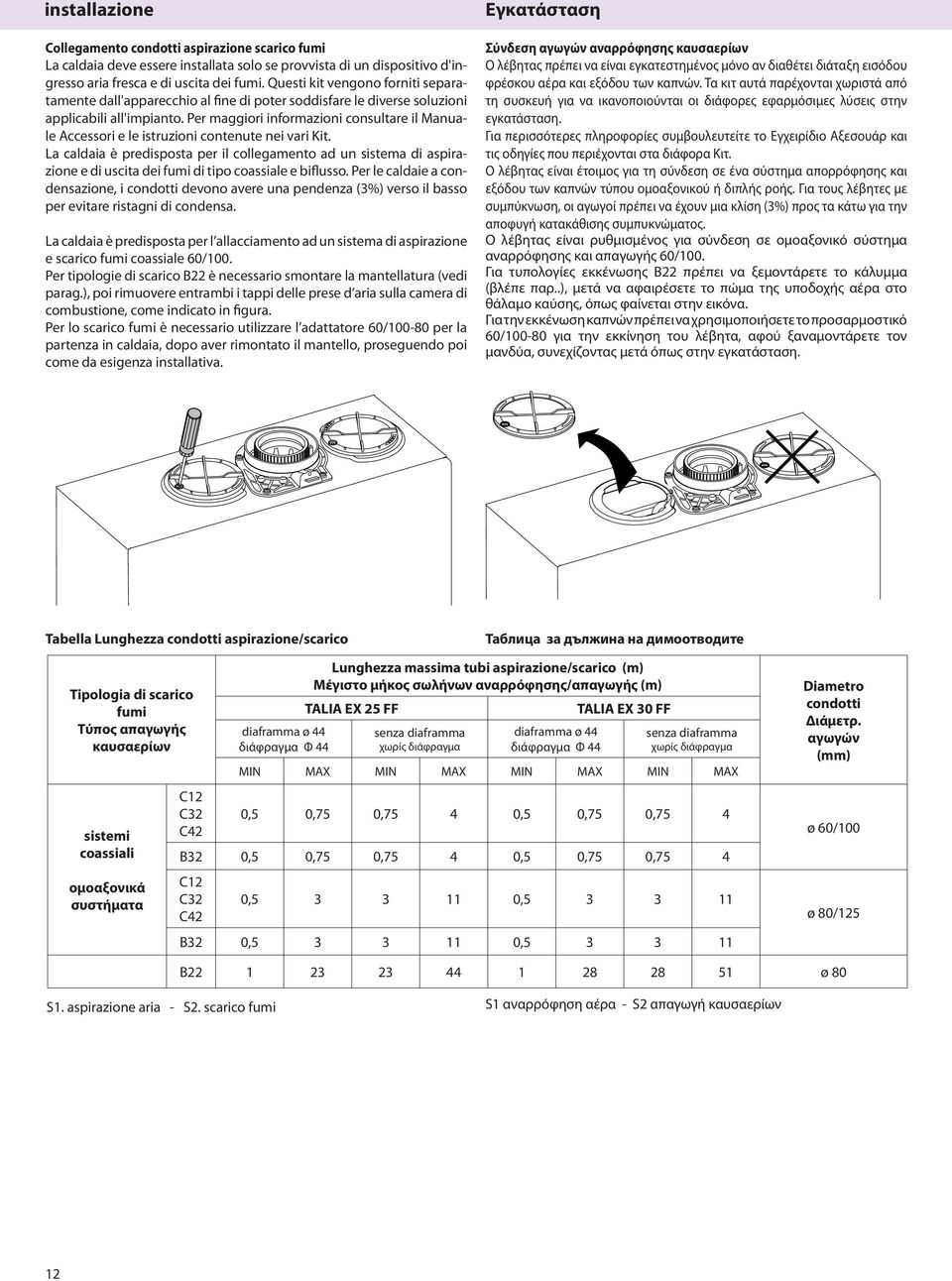 Per maggiori informazioni consultare il Manuale Accessori e le istruzioni contenute nei vari Kit.