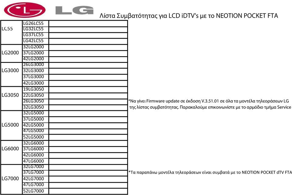 01 σε όλα τα μοντέλα τηλεοράσεων LG 32LG3050 της λίστας συμβατότητας.