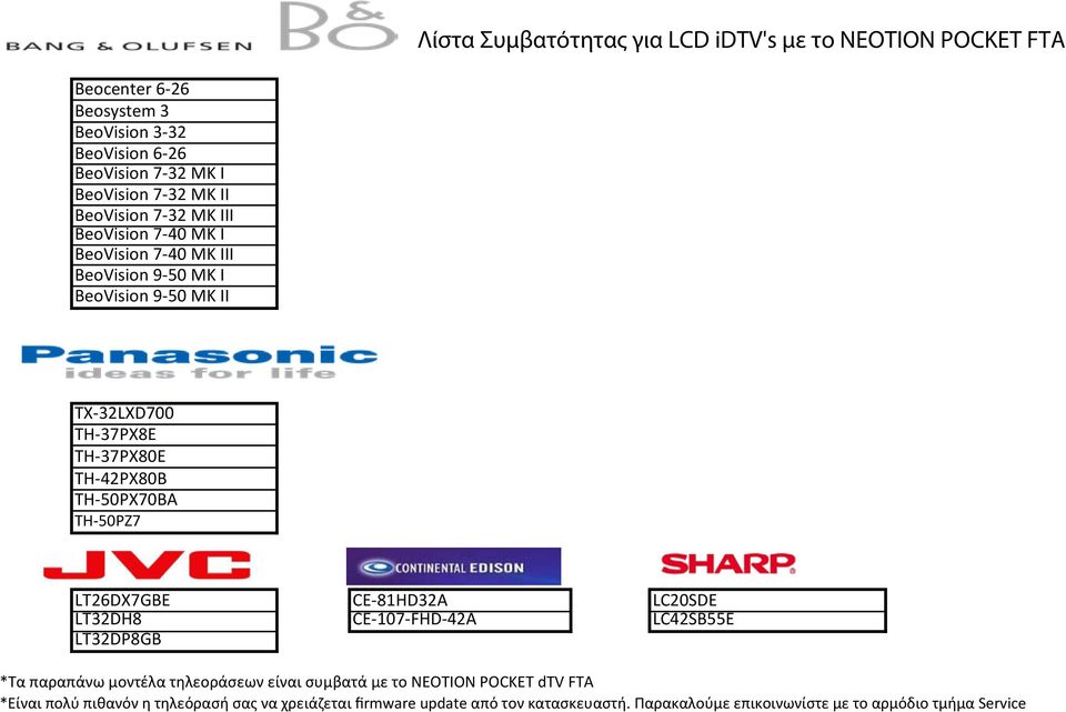 LT32DH8 LT32DP8GB CE-81HD32A CE-107-FHD-42A LC20SDE LC42SB55E *Τα παραπάνω μοντέλα τηλεοράσεων είναι συμβατά με το NEOTION POCKET dtv FTA