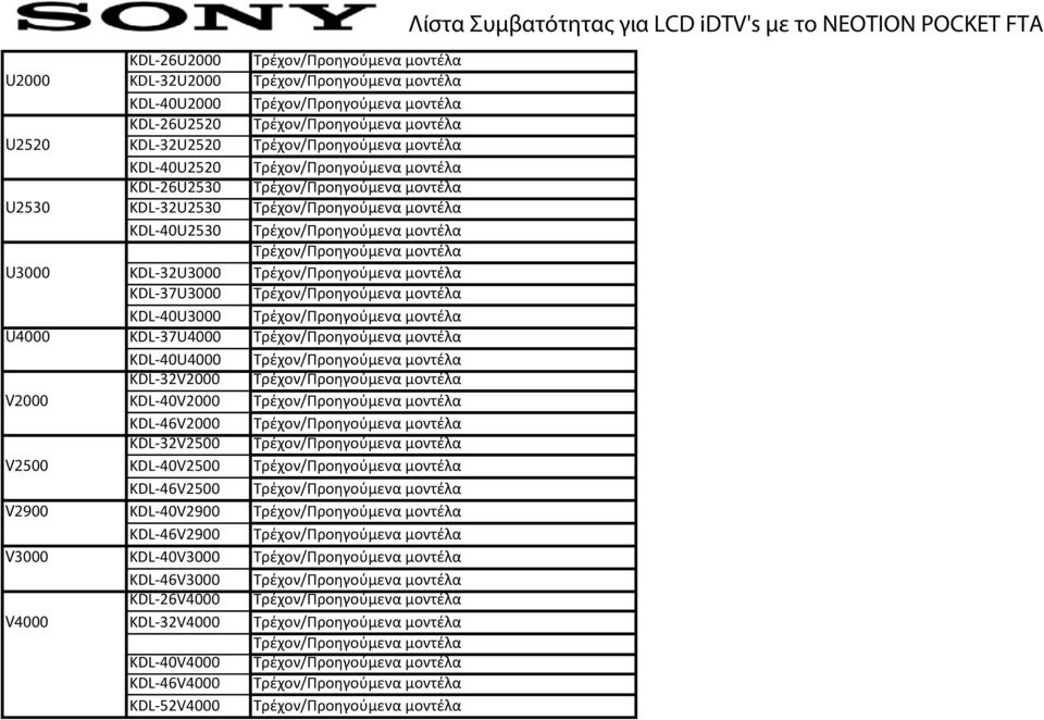 KDL-40U3000 KDL-37U4000 KDL-40U4000 KDL-32V2000 KDL-40V2000 KDL-46V2000 KDL-32V2500 KDL-40V2500