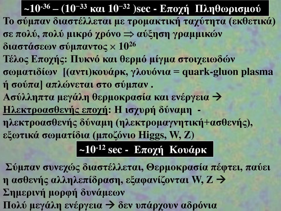 Ασύλληπτα μεγάλη θερμοκρασία και ενέργεια Ηλεκτροασθενής εποχή: Η ισχυρή δύναμη - ηλεκτροασθενής δύναμη (ηλεκτρομαγνητική+ασθενής), εξωτικά σωματίδια (μποζόνιο Higgs,