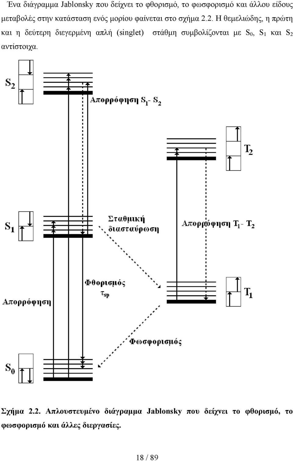 2. Η θεμελιώδης, η πρώτη και η δεύτερη διεγερμένη απλή (singlet) στάθμη συμβολίζονται με S