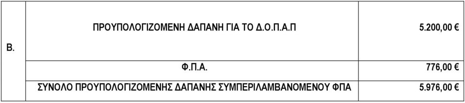 Π 5.200,00 Β. Φ.Π.Α.