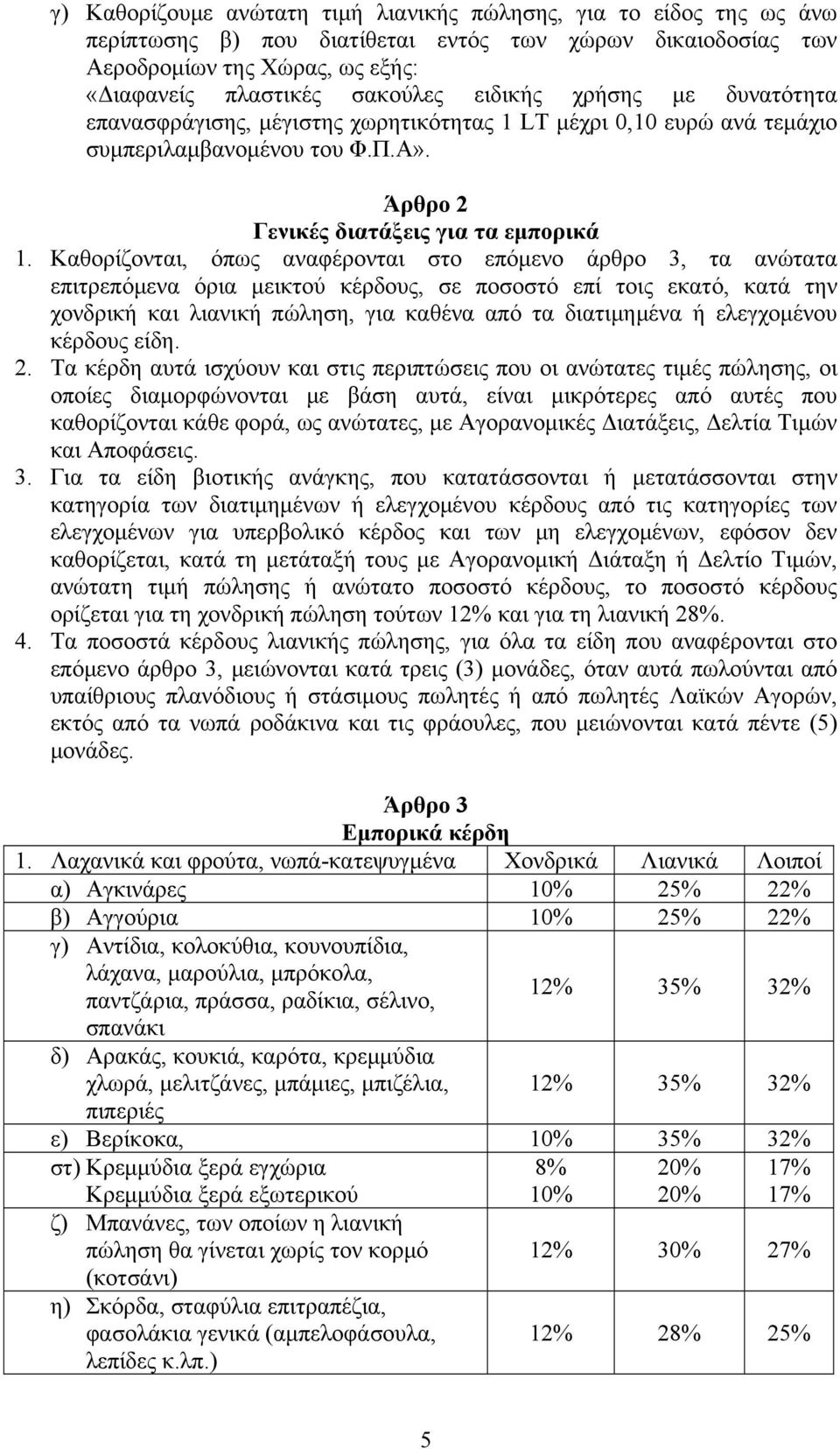 Καθορίζονται, όπως αναφέρονται στο επόμενο άρθρο 3, τα ανώτατα επιτρεπόμενα όρια μεικτού κέρδους, σε ποσοστό επί τοις εκατό, κατά την χονδρική και λιανική πώληση, για καθένα από τα διατιμημένα ή