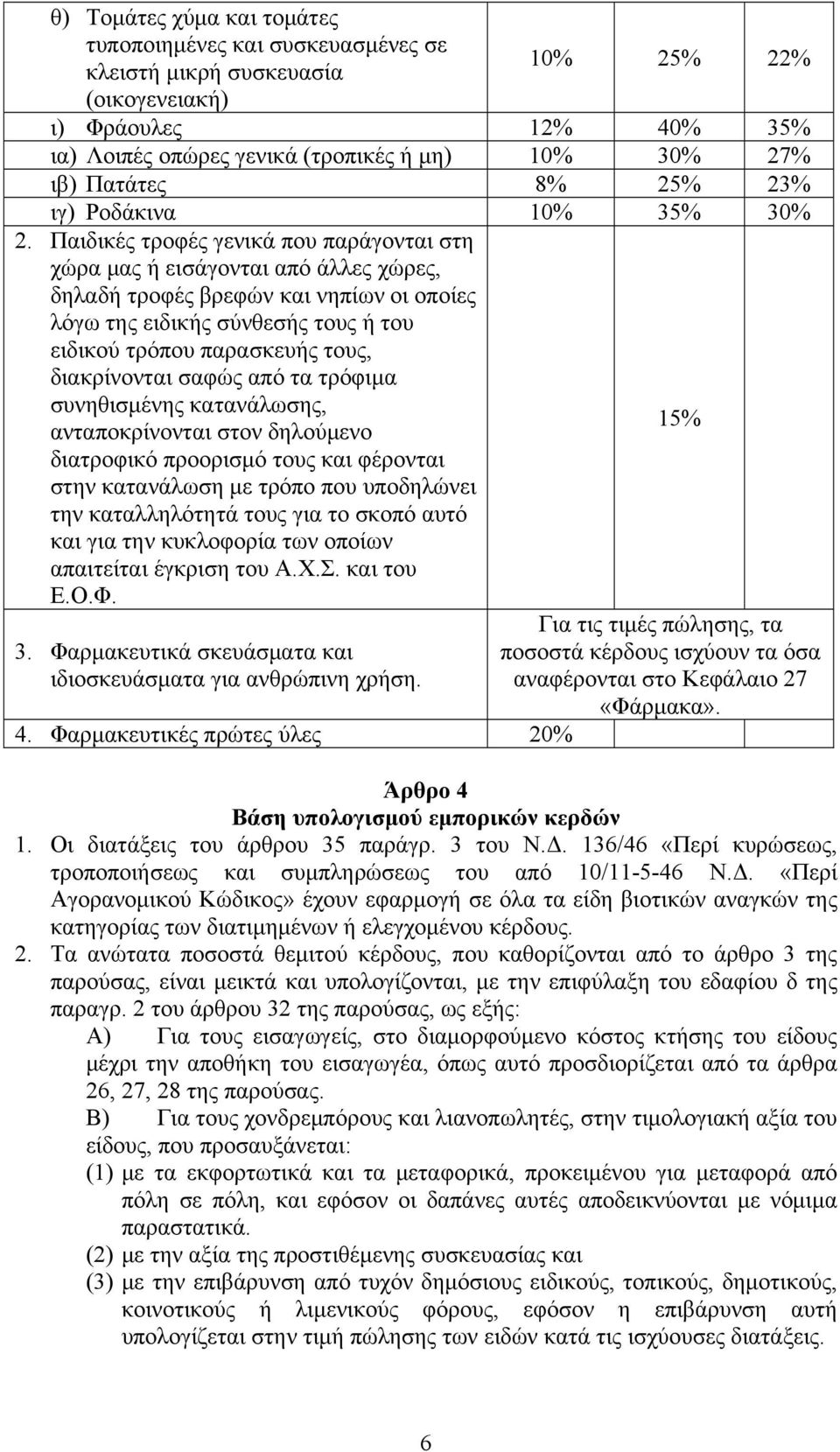 Παιδικές τροφές γενικά που παράγονται στη χώρα μας ή εισάγονται από άλλες χώρες, δηλαδή τροφές βρεφών και νηπίων οι οποίες λόγω της ειδικής σύνθεσής τους ή του ειδικού τρόπου παρασκευής τους,