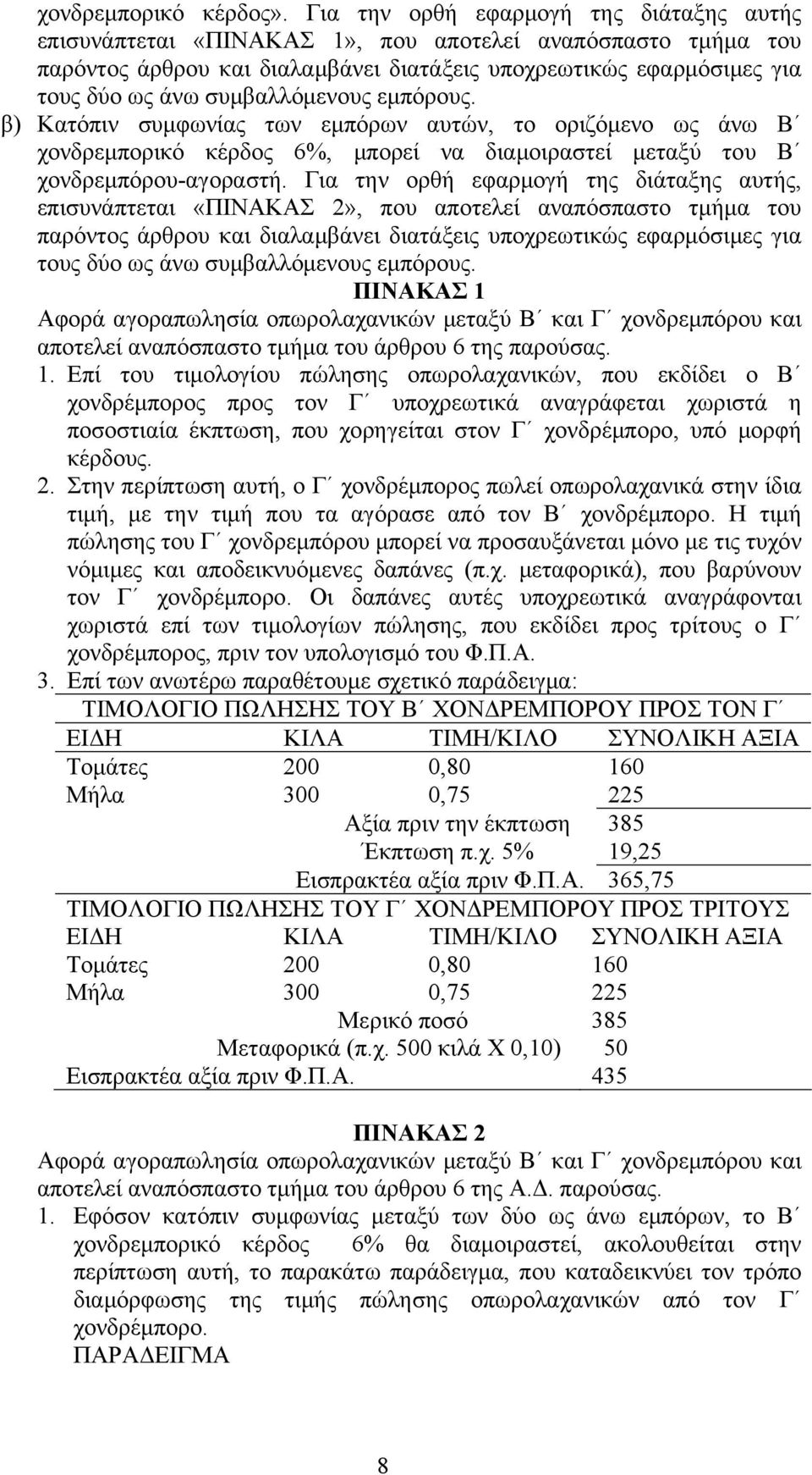 συμβαλλόμενους εμπόρους. β) Κατόπιν συμφωνίας των εμπόρων αυτών, το οριζόμενο ως άνω Β χονδρεμπορικό κέρδος 6%, μπορεί να διαμοιραστεί μεταξύ του Β χονδρεμπόρου-αγοραστή.