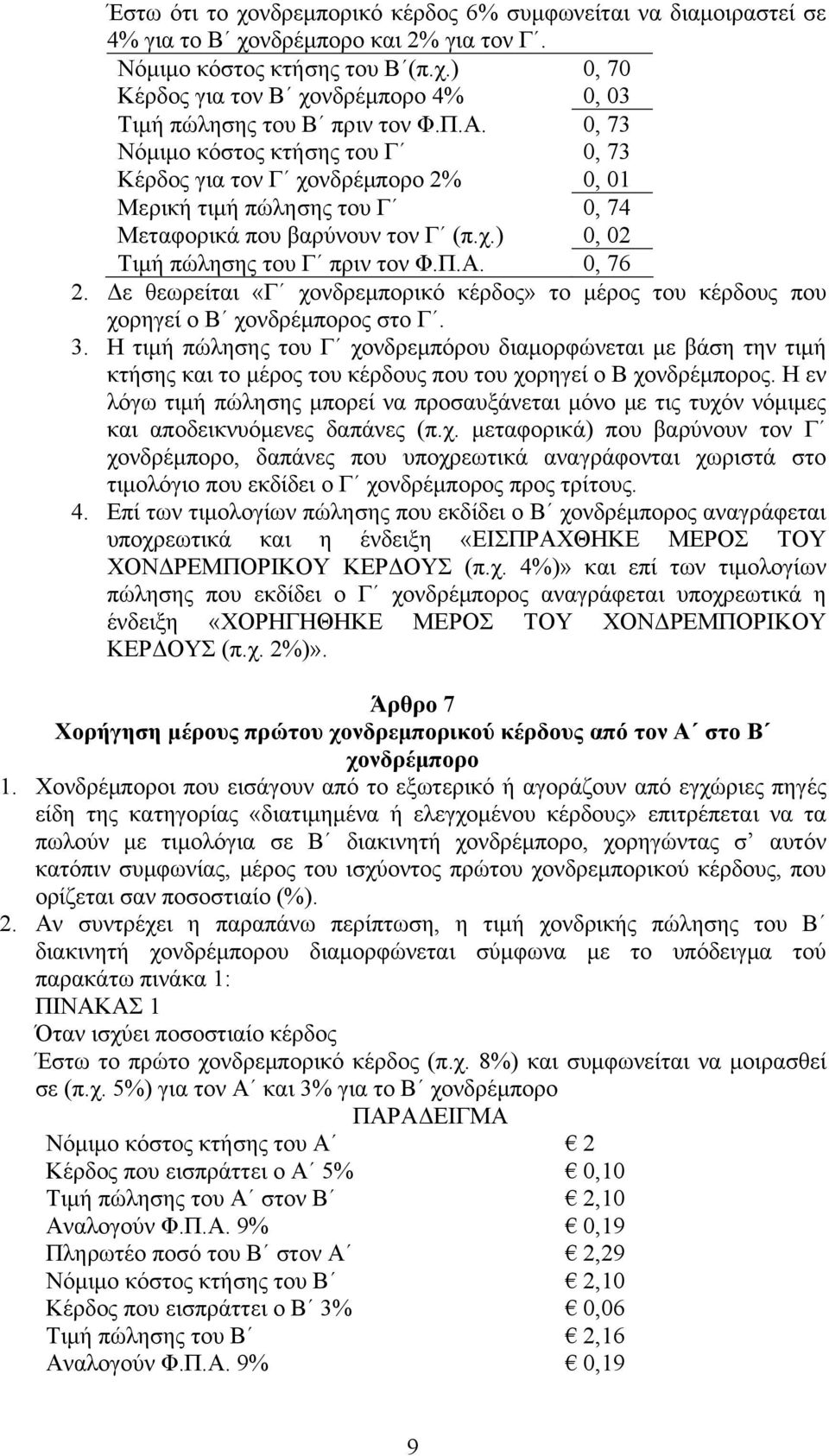 Δε θεωρείται «Γ χονδρεμπορικό κέρδος» το μέρος του κέρδους που χορηγεί ο Β χονδρέμπορος στο Γ. 3.