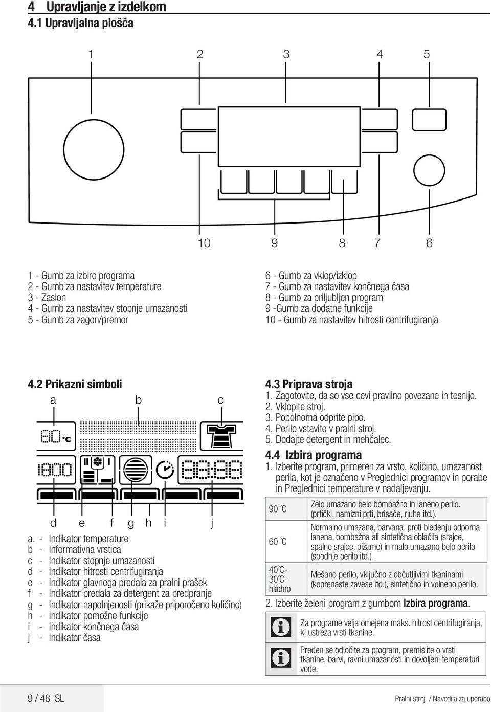 vklop/izklop 7 - Gumb za nastavitev končnega časa 8 - Gumb za priljubljen program 9 -Gumb za dodatne funkcije 10 - Gumb za nastavitev hitrosti centrifugiranja 4.2 Prikazni simboli a d e f g h i j a.