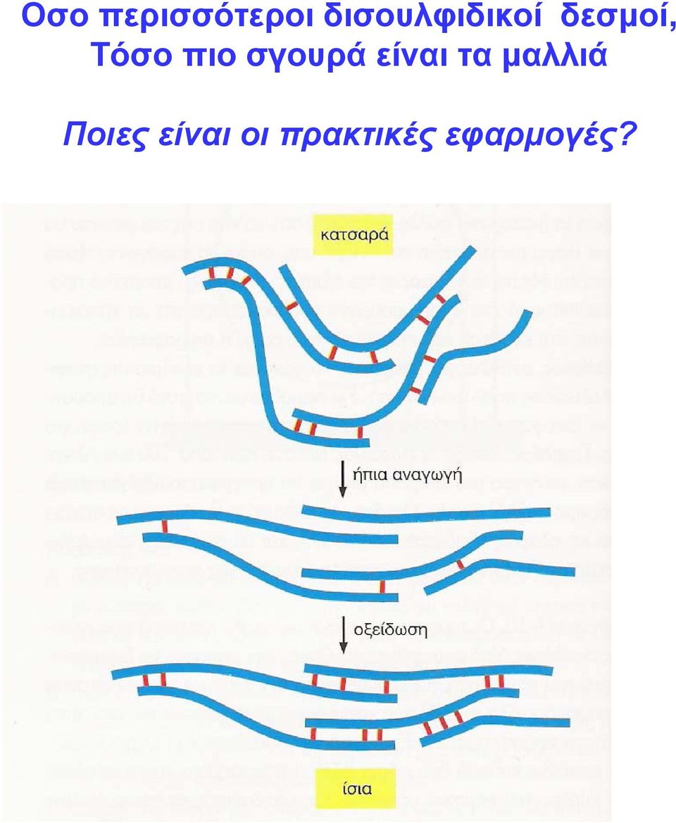 πιο σγουρά είναι τα μαλλιά