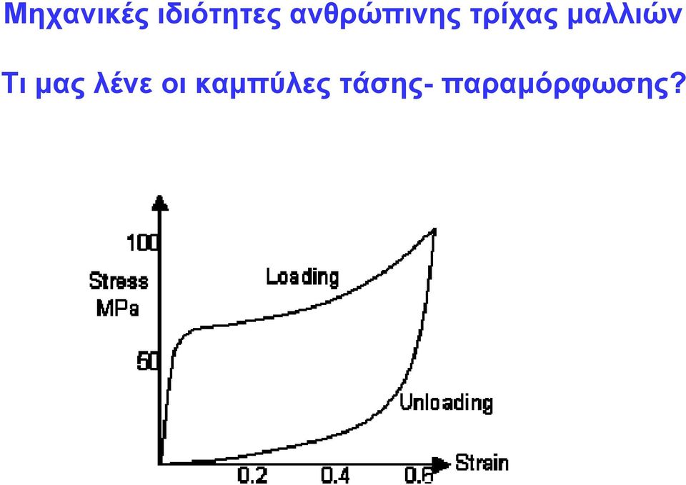 μαλλιών Τι μας λένε οι